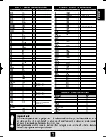 Preview for 17 page of THOMSON Chroma Pro II VPH7090 Setup Manual