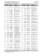 Preview for 43 page of THOMSON CR14300 Basic Service Data