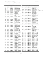 Preview for 51 page of THOMSON CR14300 Basic Service Data