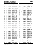 Preview for 52 page of THOMSON CR14300 Basic Service Data