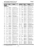 Preview for 55 page of THOMSON CR14300 Basic Service Data