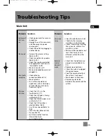 Preview for 31 page of THOMSON CS196 User Manual