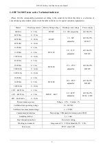 Preview for 10 page of THOMSON DFT-6300 User Manual