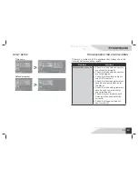 Preview for 37 page of THOMSON DP900T User Manual