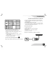 Preview for 63 page of THOMSON DP900T User Manual