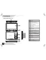 Preview for 84 page of THOMSON DP900T User Manual