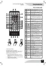 Preview for 5 page of THOMSON DP9104 Manual