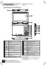 Preview for 22 page of THOMSON DP9104 Manual