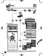 Preview for 8 page of THOMSON DTH4500 User Manual