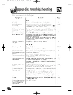 Preview for 46 page of THOMSON DTH4500 User Manual