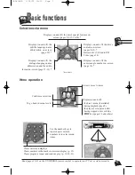 Preview for 7 page of THOMSON DTH5400 Owner'S Manual