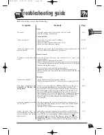 Preview for 33 page of THOMSON DTH5400 Owner'S Manual