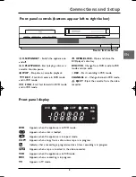 Preview for 3 page of THOMSON DTH6100U Manual