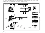 Preview for 17 page of THOMSON DTH8005E Service Manual