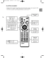 Preview for 3 page of THOMSON DTH8543 CODES Manual