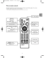 Preview for 5 page of THOMSON DTH8543 CODES Manual