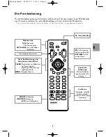 Preview for 7 page of THOMSON DTH8543 CODES Manual