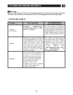 Preview for 43 page of THOMSON DTT61XD - Instructions For Installation And Use Manual