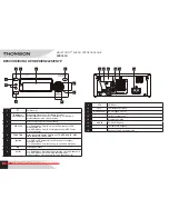 Preview for 26 page of THOMSON MIC302U Manual