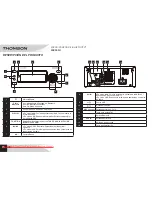 Preview for 36 page of THOMSON MIC302U Manual