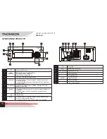 Preview for 46 page of THOMSON MIC302U Manual