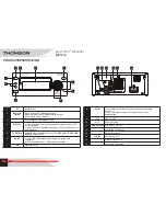 Preview for 56 page of THOMSON MIC302U Manual