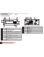 Preview for 66 page of THOMSON MIC302U Manual