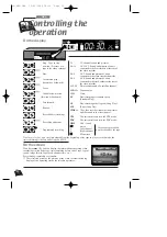 Preview for 14 page of THOMSON NAVICLICK User Manual