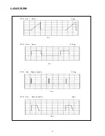 Preview for 32 page of THOMSON RCA CR29TF420 Service Data