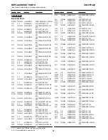 Preview for 37 page of THOMSON RCA CR29TF420 Service Data