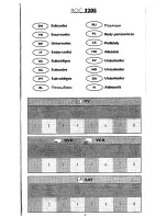 Preview for 12 page of THOMSON ROC 3205 User Manual