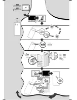 Preview for 2 page of THOMSON ROC2206 User Manual