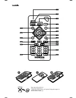 Preview for 3 page of THOMSON ROC2206 User Manual