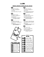 Preview for 21 page of THOMSON ROC2206 User Manual