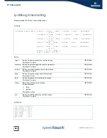 Preview for 444 page of THOMSON SpeedTouch 516 Reference Manual