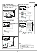 Preview for 5 page of THOMSON T32E32DU Manual