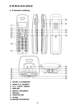 Preview for 71 page of THOMSON TH-546DRBLK Important Safety Instructions Manual