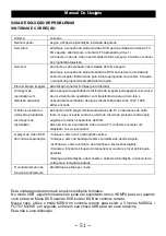 Preview for 52 page of THOMSON THD315TB User Manual