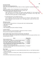 Preview for 28 page of THOMSON THM 80 IX Operating Instructions Manual