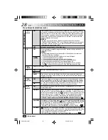 Preview for 29 page of THOMSON VMD22 User Manual