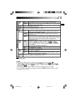 Preview for 30 page of THOMSON VMD22 User Manual