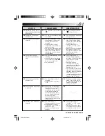 Preview for 82 page of THOMSON VMD22 User Manual