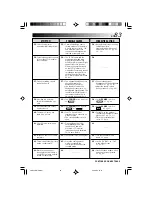 Preview for 84 page of THOMSON VMD22 User Manual