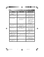 Preview for 85 page of THOMSON VMD22 User Manual