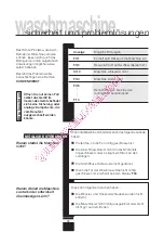 Preview for 66 page of THOMSON wfit6412i Installation And Operation Manual