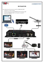 Preview for 10 page of Thor Broadcast H-HDMI-RF-PETIT User Manual