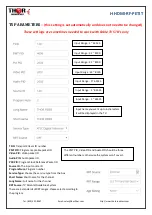 Preview for 17 page of Thor Broadcast H-HDMI-RF-PETIT User Manual