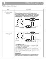 Preview for 56 page of Thor Kitchen HRF3603F Service Manual