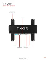 Preview for 10 page of THOR RIDGE User Manual