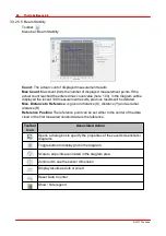 Preview for 48 page of THORLABS BC106-UV Operation Manual